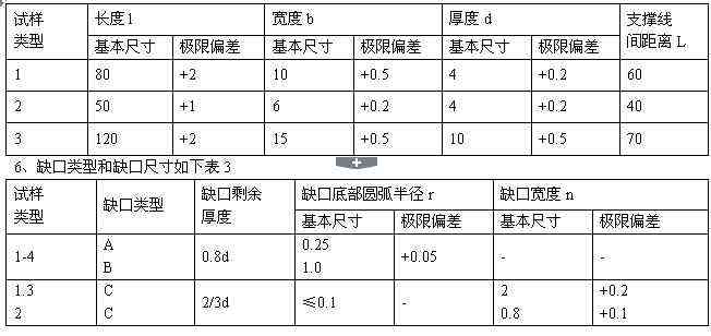 H-S807简悬臂梁冲击试验机